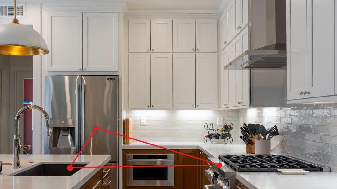 Kitchen triangle layout diagram